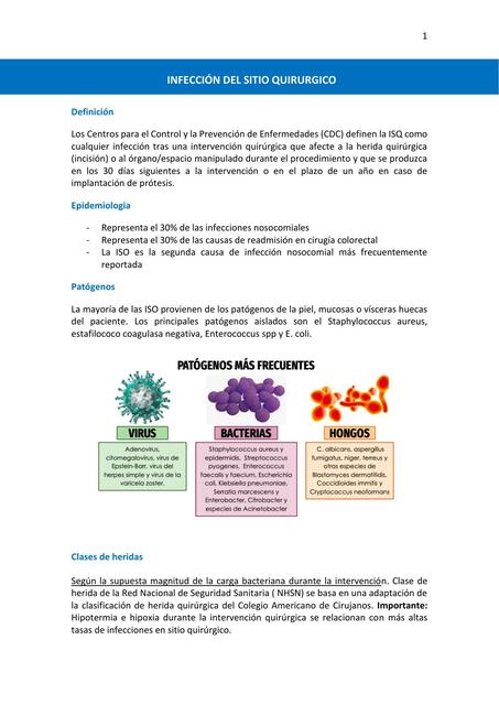 Infección del sitio quirúrgico