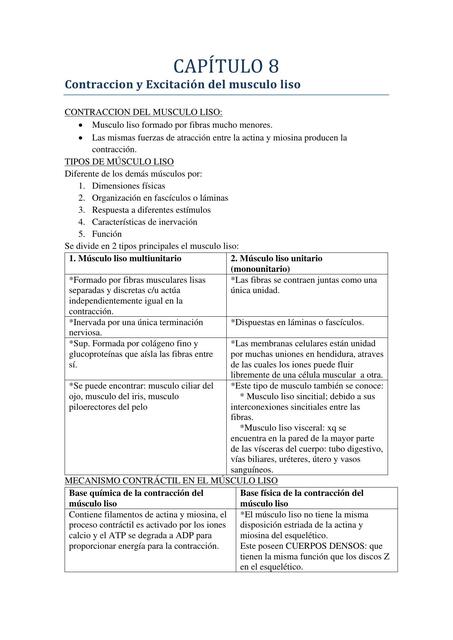 Contracción y Excitación del Músculo Liso