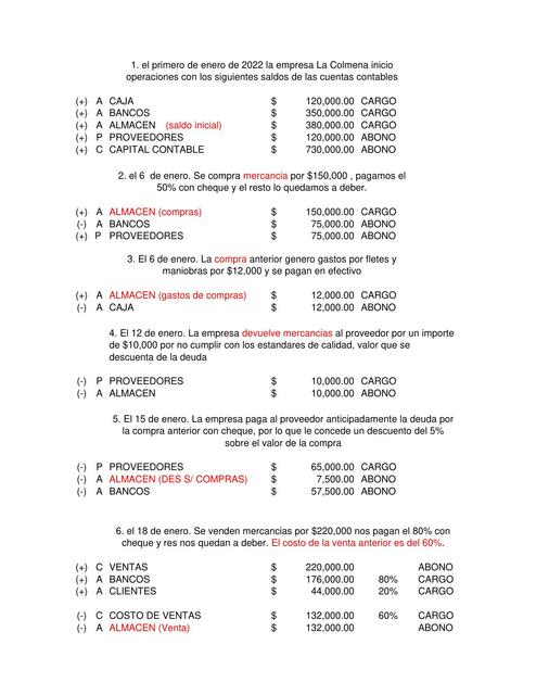 Ejercicio de estado resultados 