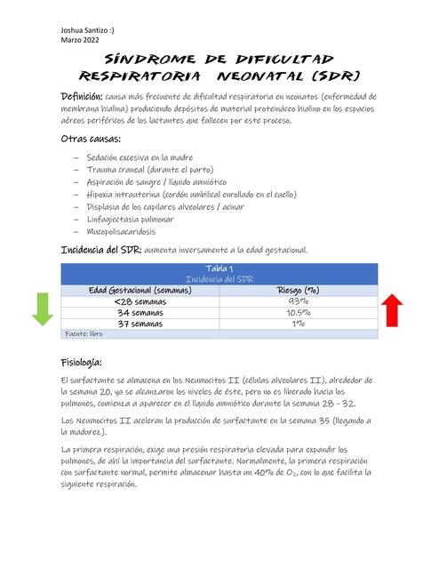 Síndrome de Dificultad Respiratoria Neonatal 