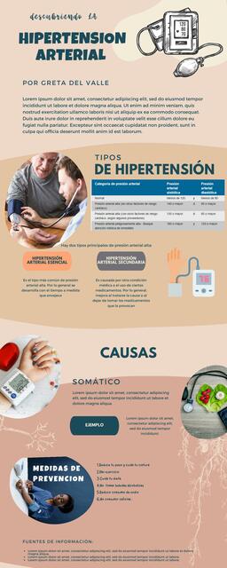 Hipertensión Arterial 