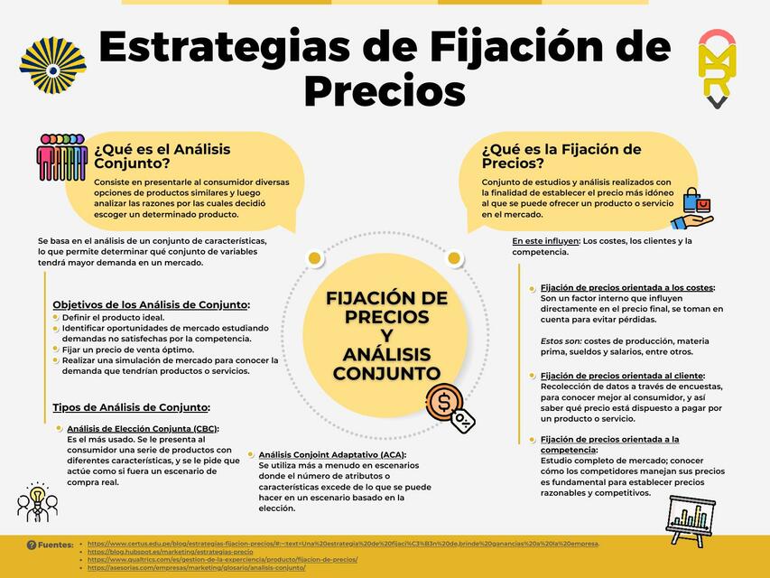 Estrategias de Fijación de precios y Análisis Conjunto Resumen Mariangel Rojas Bellizi uDocz