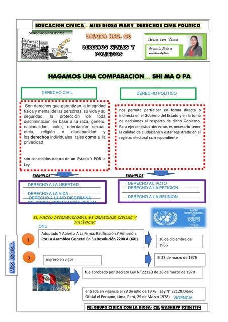 Derecho Civil