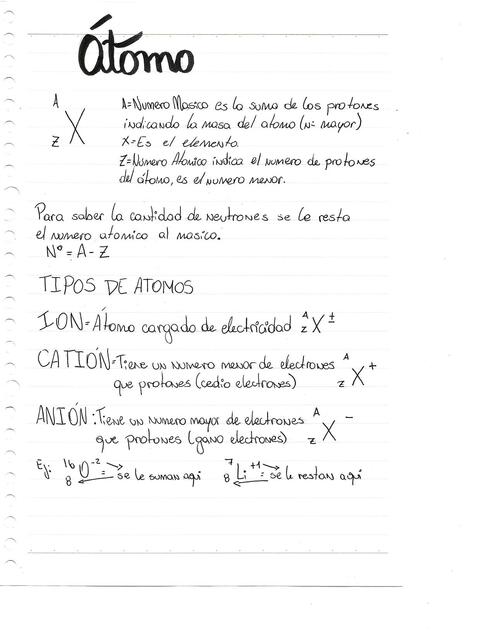 Átomo Explicación Simple