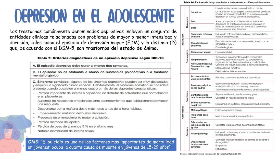 Depresión en el Adolescente 