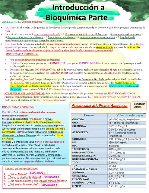 Introducción bioquímica 