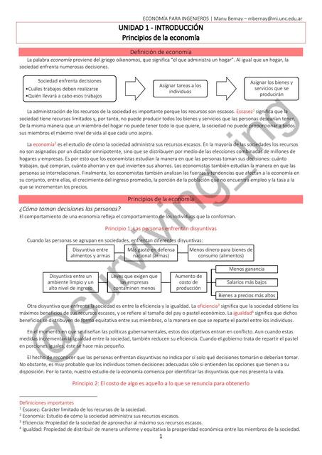 Principios de la Economía