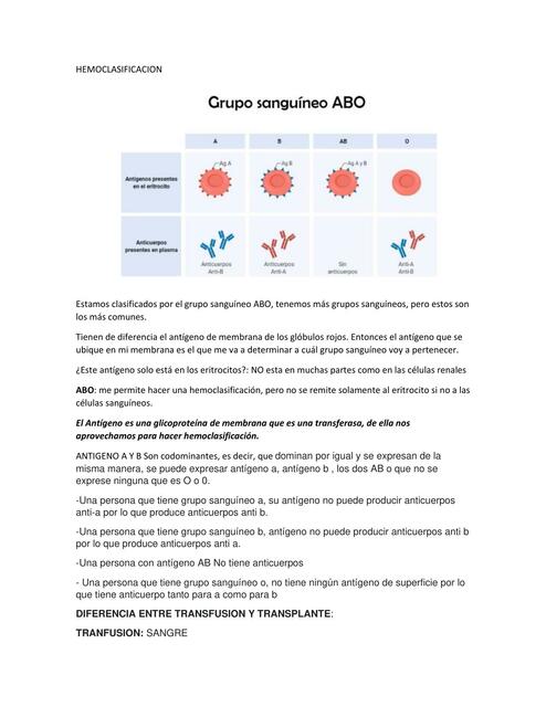 Hemoclasificación