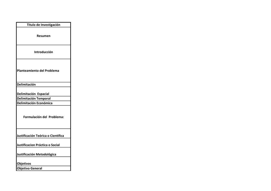 Plan de tesis resumen