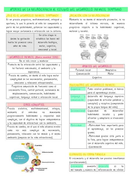 Desarrollo Psicomotor