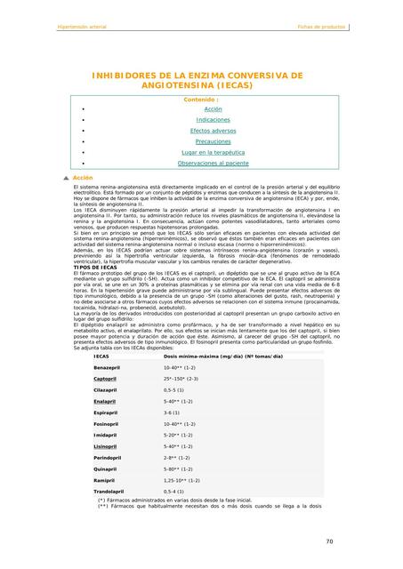 Inhibidores de la enzima conversiva de angiostensina