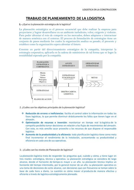 Trabajo de planeamiento de la logística en la construcción