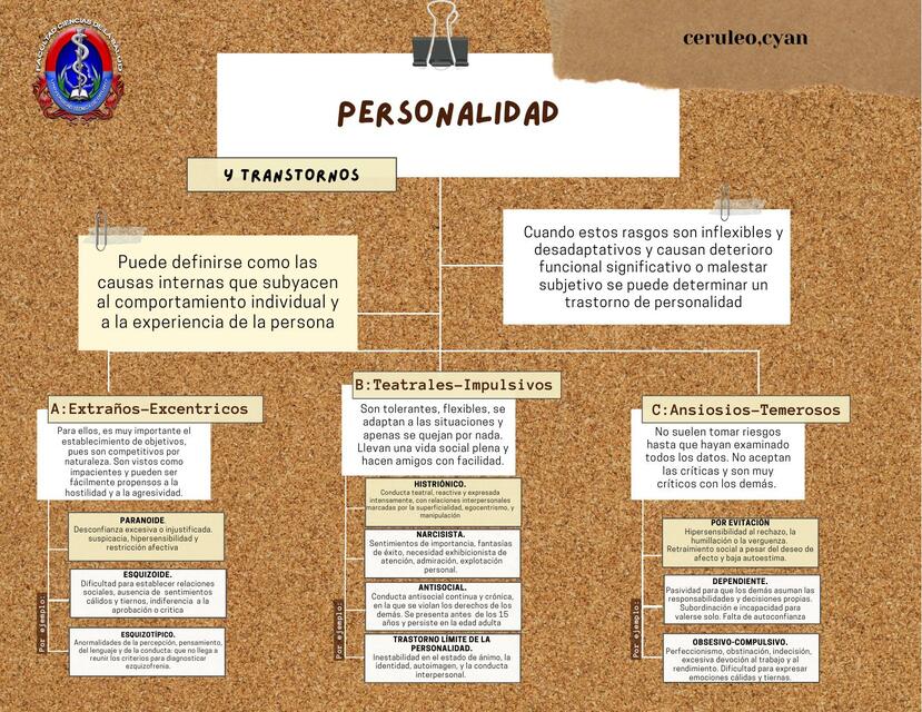 Personalidad