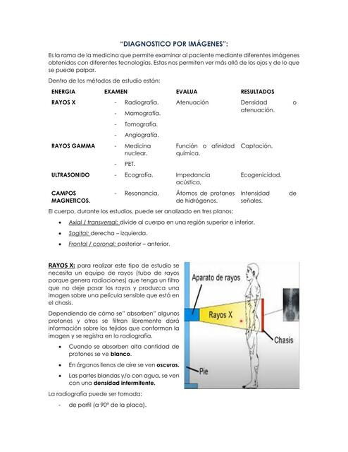 Diagnóstico por Imágenes