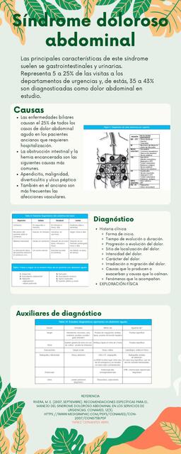 Síndrome doloroso abdominal