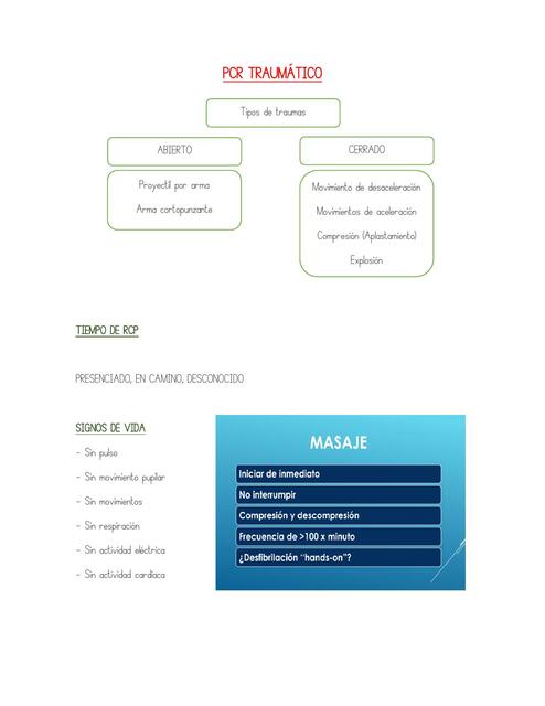 Paro Cardiorrespiratorio traumático