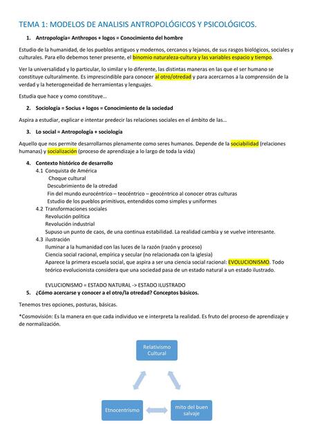 Tema 1: Modelos de Análisis Antropológicos y Psicológicos 