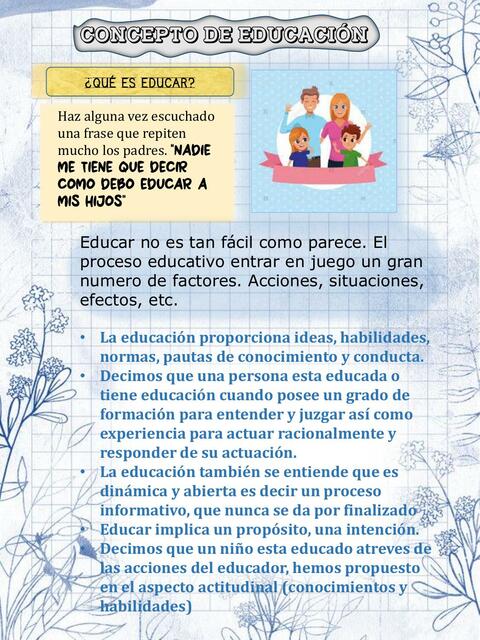 Proceso de Educación 