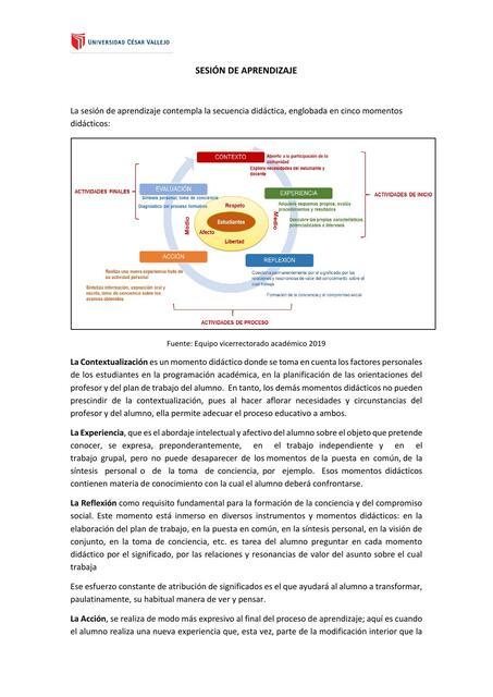 Sesión de aprendizaje