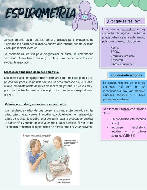 Espirometría