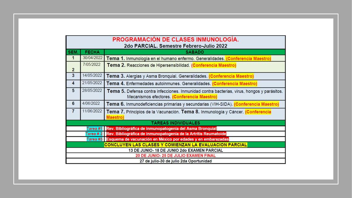 Inmunología en el Humano Enfermo