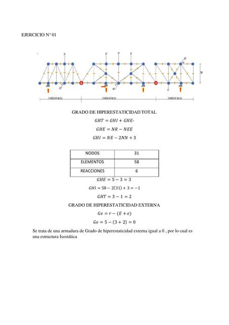 GRADOS DE HIPERESTATICIDAD Y REACCIONES 1