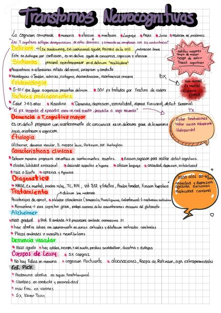 Transtornos neurocognitivos