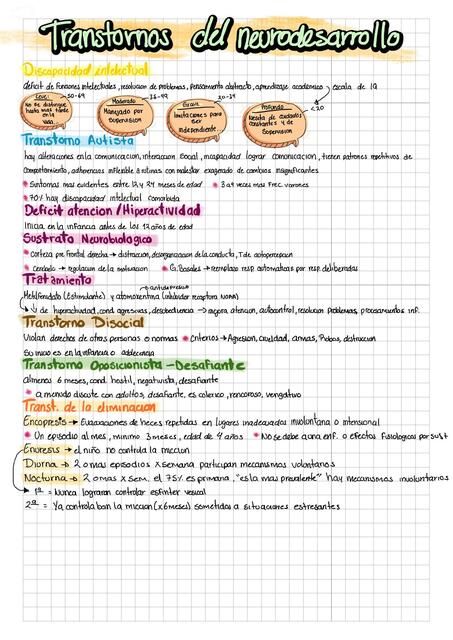 Trastorno de neutro desarrollo