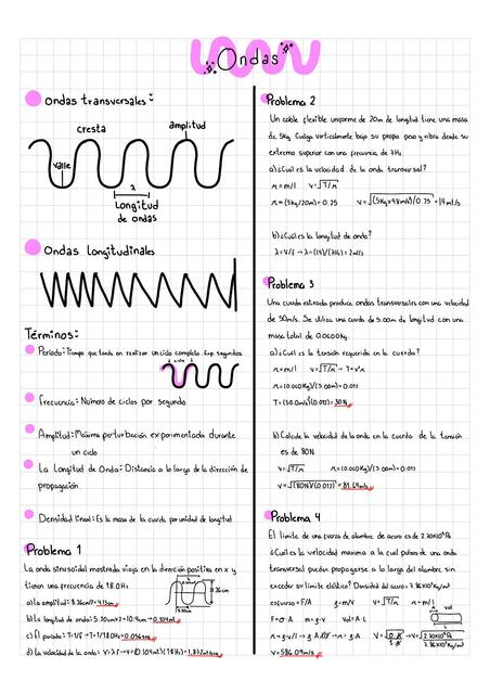 Ejercicios con Respuestas de Ondas 