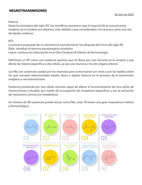 Neurotransmisores 