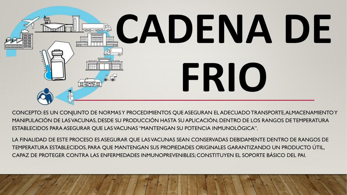 Cadena de Frío