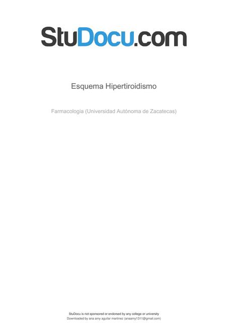 Esquema hipertiroidismo