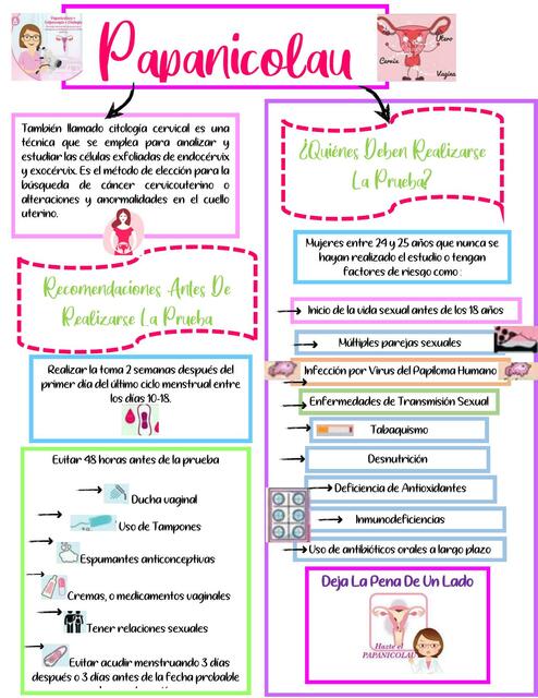 Infografía Papanicolau