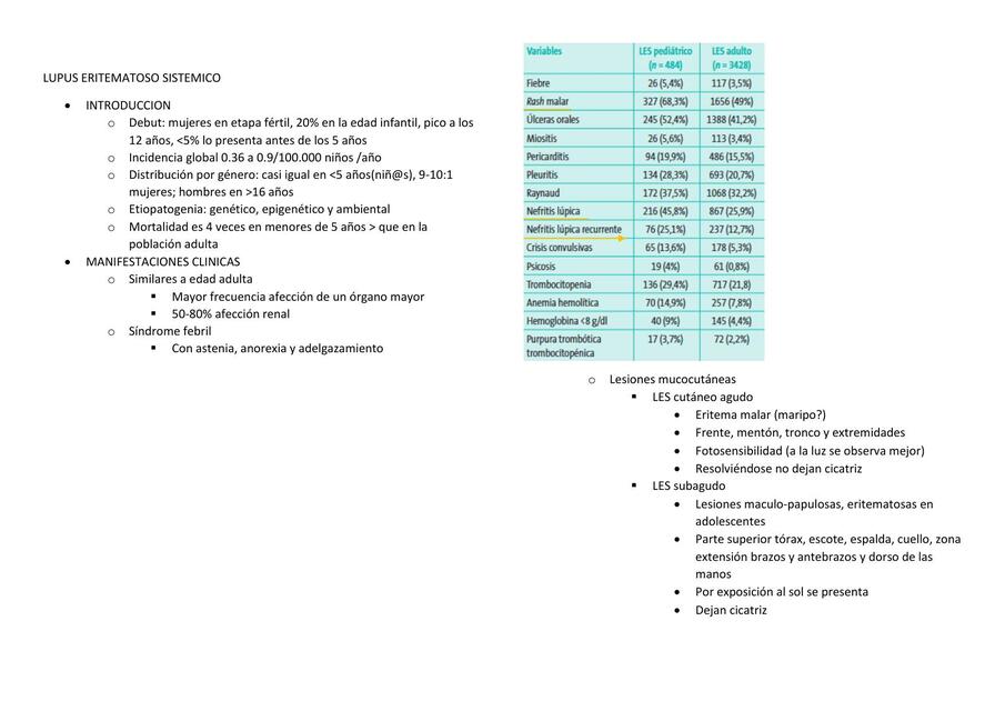 Lupus eritematoso sistémico