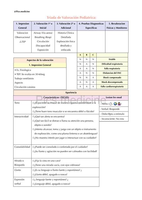 Triada de valoración pediátrica
