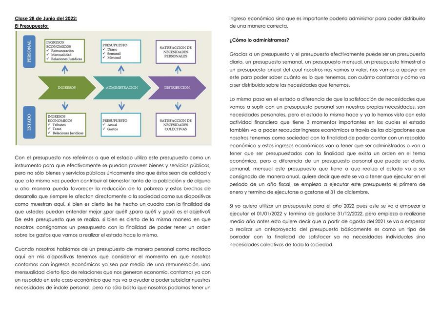 Tercera Fase Derecho Financiero 