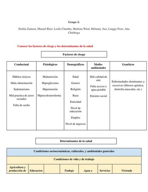 APS y Municipios Saludables