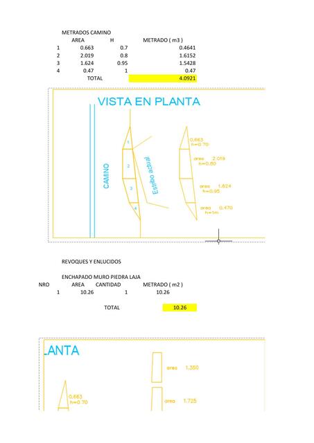Hoja de Metrados