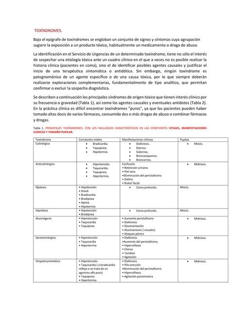 Toxindromes- Toxicología Clínica