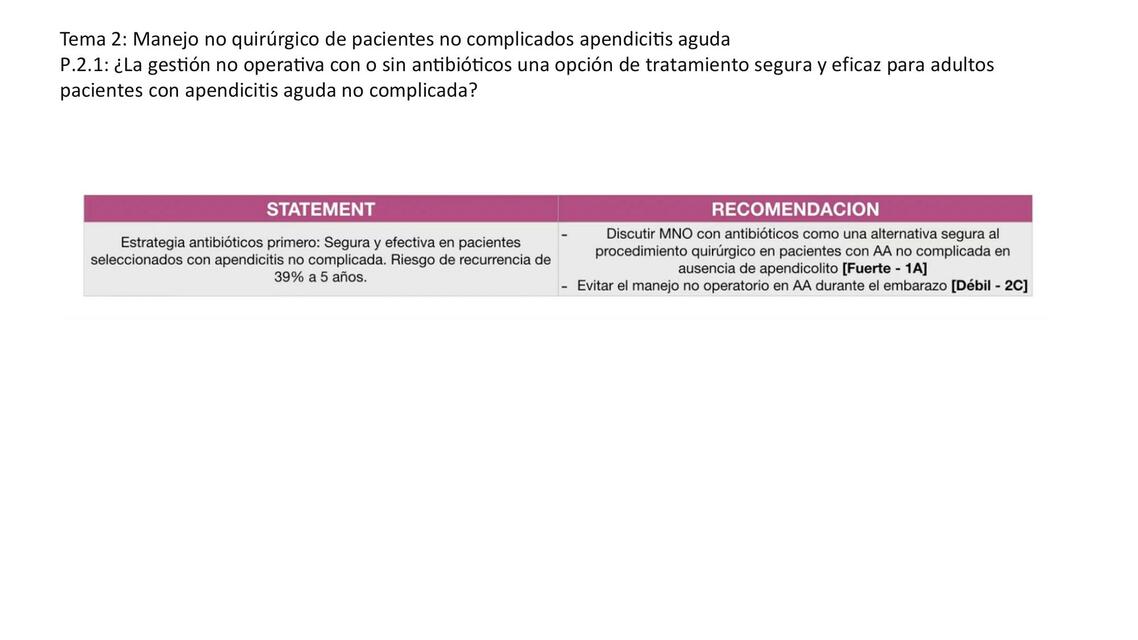 Apendicitis 