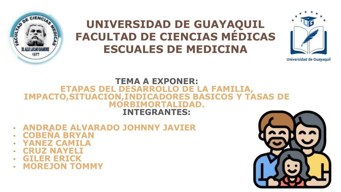 Etapas del Desarrollo de la Familia 