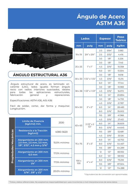 Especificaciones Técnicas 