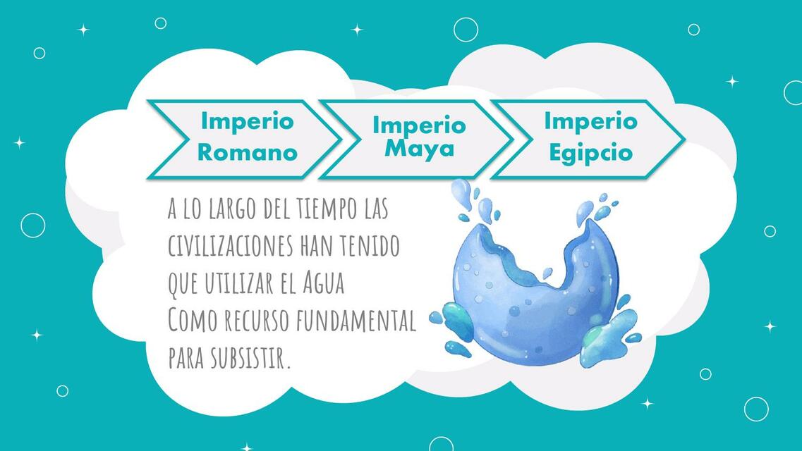 Crisis Mundial Del Agua Alex Valle Udocz