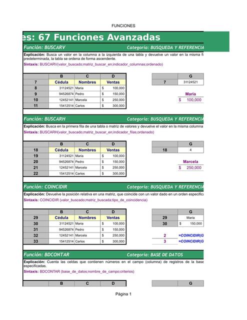 Fórmulas Excel