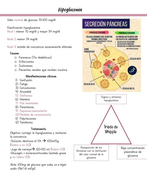 Hipoglucemia