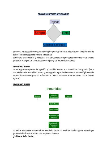 Inmunoloigía Generalidades