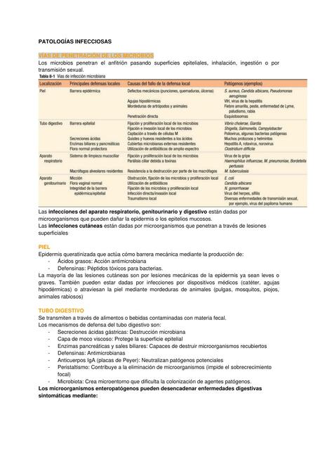 Patología Infecciosas