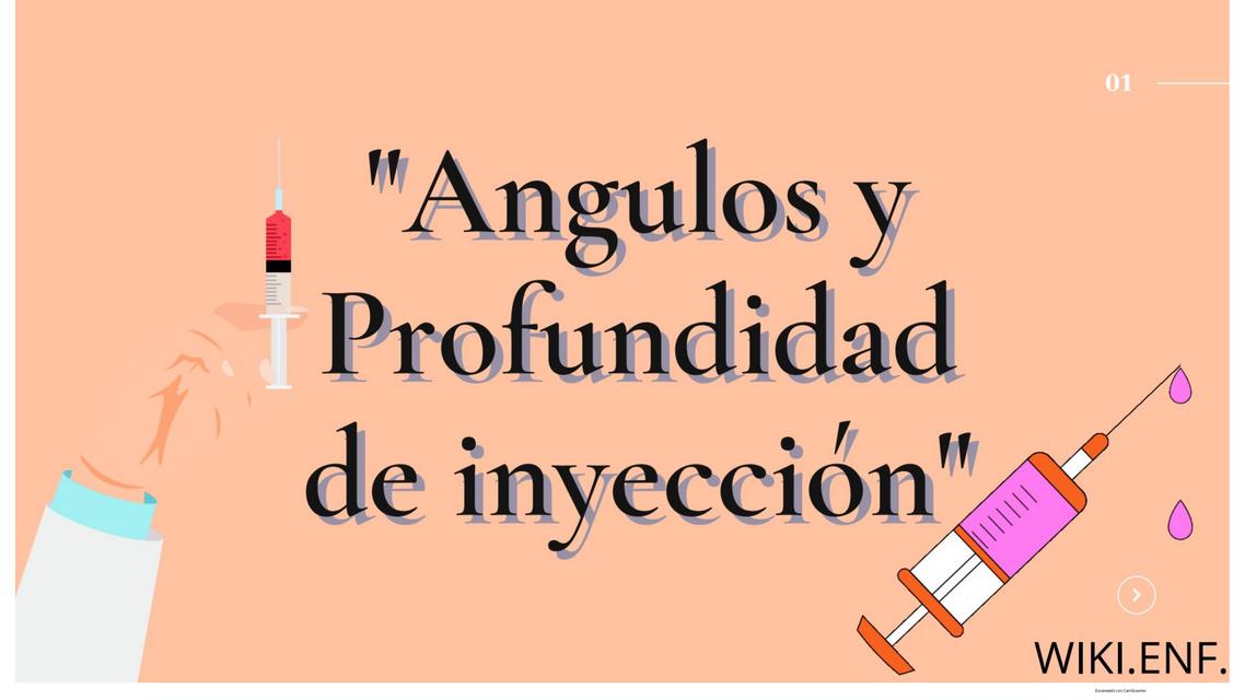 Ángulos y Profundidad de Inyección