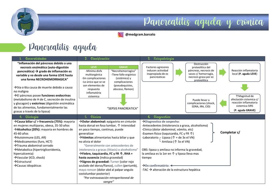 Pancreatitis