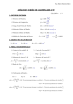 Análisis y Diseño de Columnas